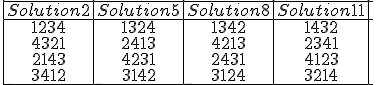 \begin{array}{|c|c|c|c|} 
 \\ \hline Solution 2&Solution 5&Solution 8&Solution 11&\\
 \\ \hline 1234&1324&1342&1432&\\
 \\ 4321&2413&4213&2341&\\
 \\ 2143&4231&2431&4123&\\
 \\ 3412&3142&3124&3214&\\
 \\ \hline \end{array}